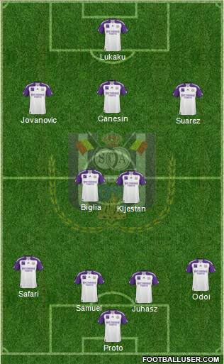 RSC Anderlecht Formation 2011