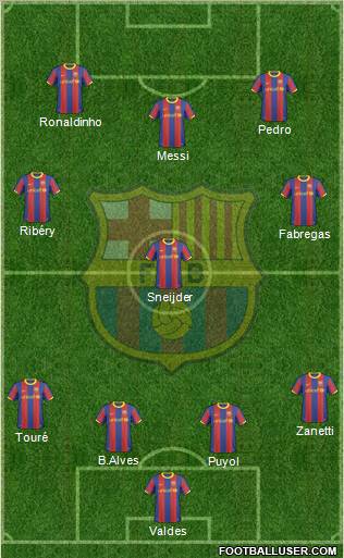 F.C. Barcelona Formation 2011