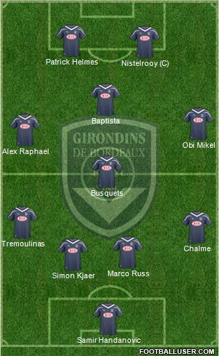 FC Girondins de Bordeaux Formation 2011