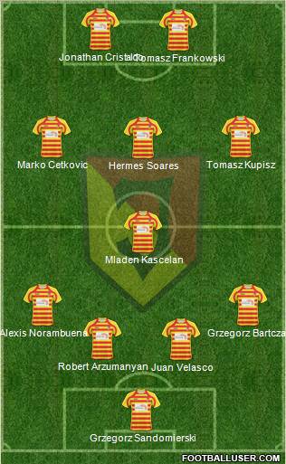 Jagiellonia Bialystok Formation 2011