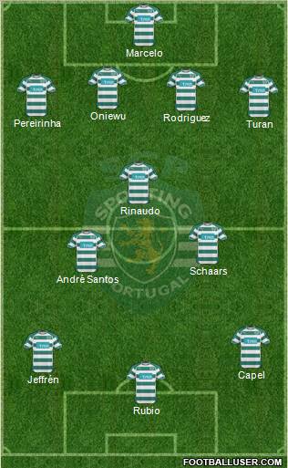 Sporting Clube de Portugal - SAD Formation 2011