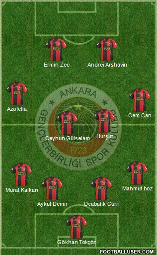 Gençlerbirligi Formation 2011