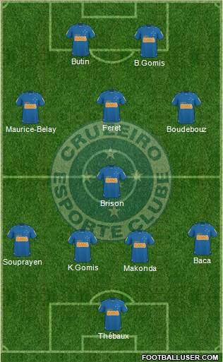 Cruzeiro EC Formation 2011