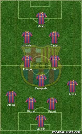 F.C. Barcelona Formation 2011