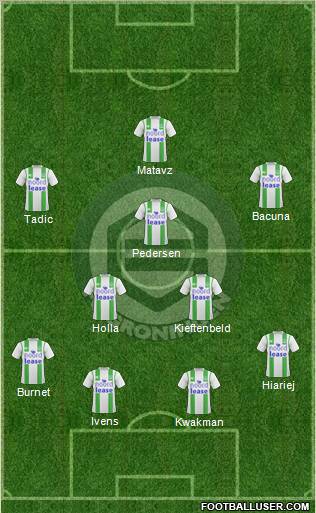 FC Groningen Formation 2011