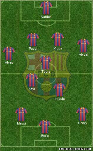 F.C. Barcelona Formation 2011