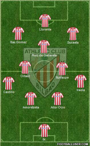 Athletic Club Formation 2011