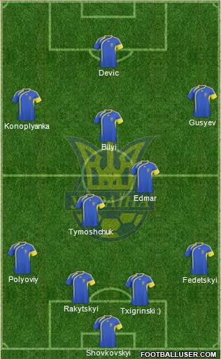 Ukraine Formation 2011