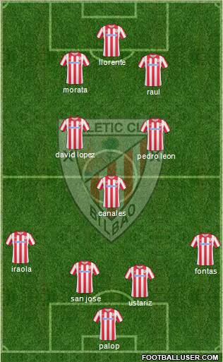 Athletic Club Formation 2011