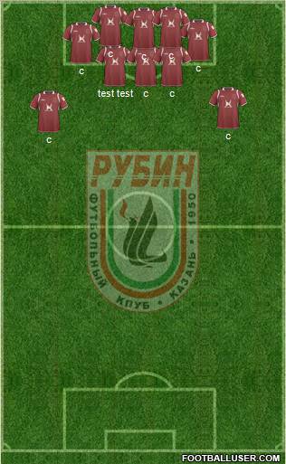 Rubin Kazan Formation 2011