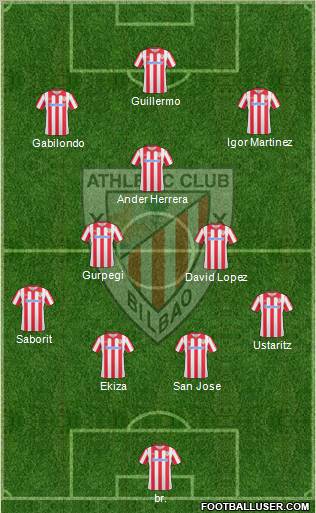 Athletic Club Formation 2011