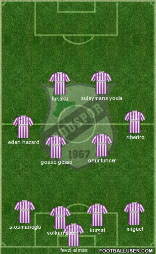 Orduspor Formation 2011