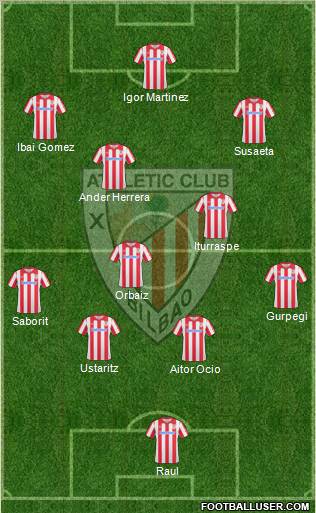 Athletic Club Formation 2011