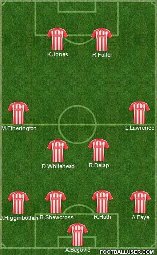 Stoke City Formation 2011