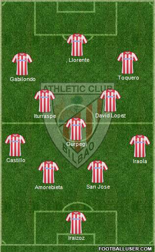 Athletic Club Formation 2011