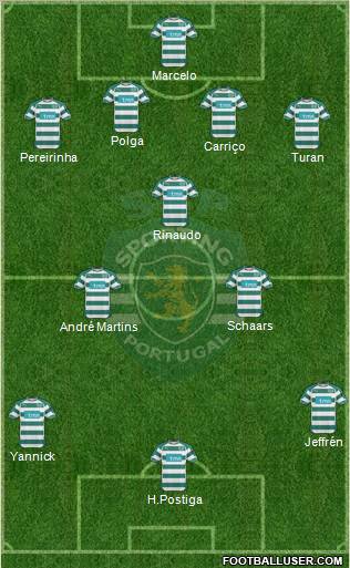 Sporting Clube de Portugal - SAD Formation 2011