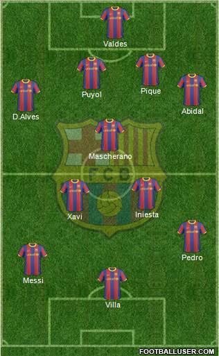 F.C. Barcelona Formation 2011