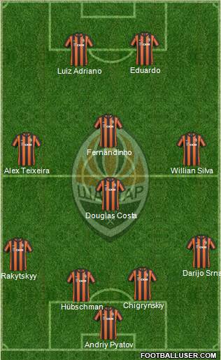 Shakhtar Donetsk Formation 2011