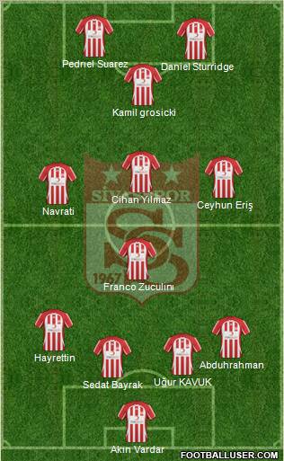 Sivasspor Formation 2011