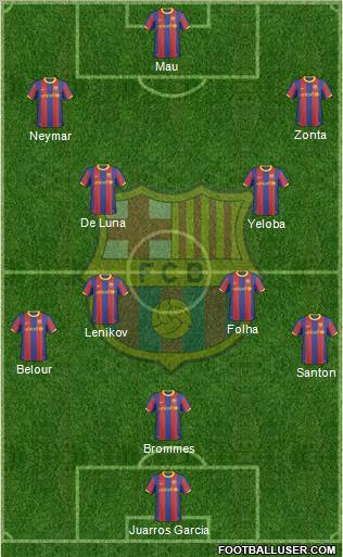 F.C. Barcelona Formation 2011