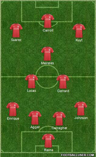 Liverpool Formation 2011