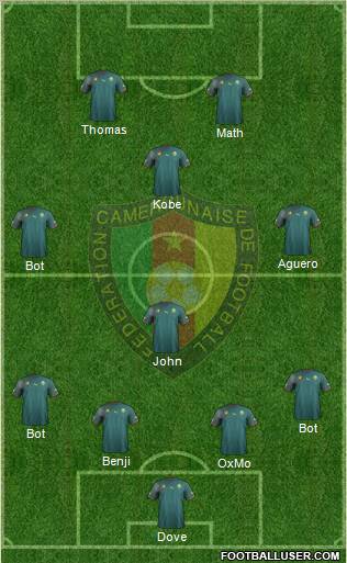 Cameroon Formation 2011