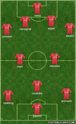 Liverpool Formation 2011