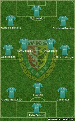 WKS Slask Wroclaw Formation 2011