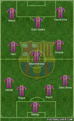 F.C. Barcelona Formation 2011