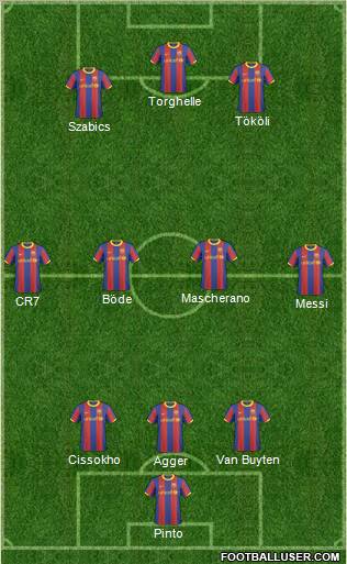 F.C. Barcelona B Formation 2011