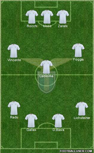 S.S. Lazio Formation 2011