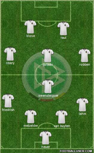 Germany Formation 2011