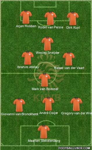 Holland Formation 2011