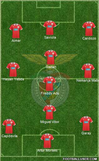 Sport Lisboa e Benfica - SAD Formation 2011