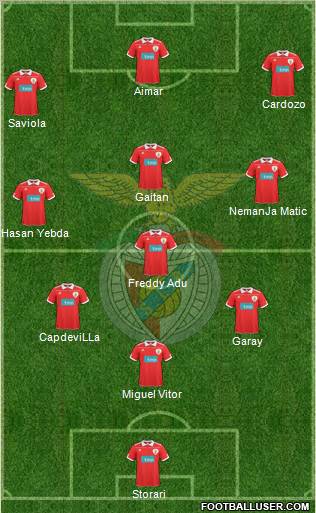 Sport Lisboa e Benfica - SAD Formation 2011