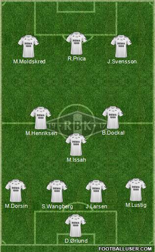 Rosenborg BK Formation 2011