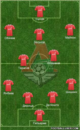 Lokomotiv Moscow Formation 2011