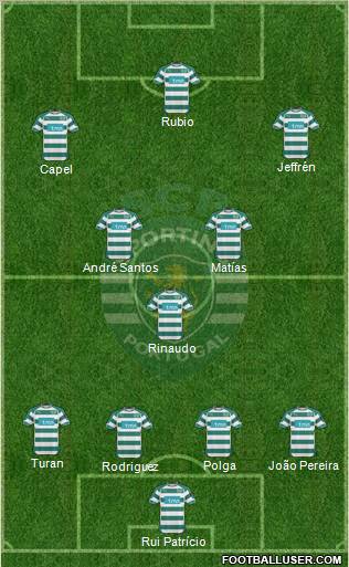 Sporting Clube de Portugal - SAD Formation 2011