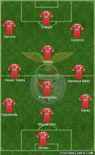 Sport Lisboa e Benfica - SAD Formation 2011