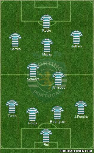 Sporting Clube de Portugal - SAD Formation 2011