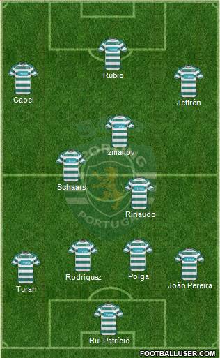 Sporting Clube de Portugal - SAD Formation 2011