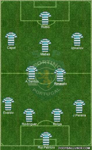 Sporting Clube de Portugal - SAD Formation 2011