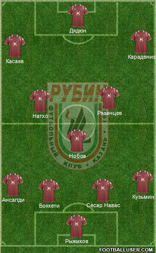 Rubin Kazan Formation 2011