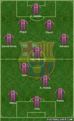 F.C. Barcelona Formation 2011