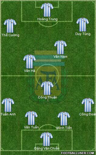 Argentina Formation 2011