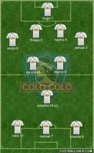 CSD Colo Colo Formation 2011