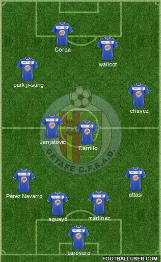 Getafe C.F., S.A.D. Formation 2011