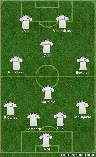 Los Angeles Galaxy Formation 2011