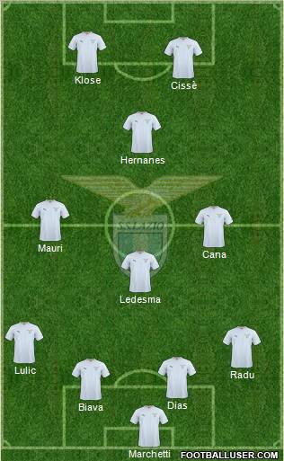 S.S. Lazio Formation 2011