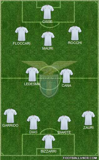 S.S. Lazio Formation 2011